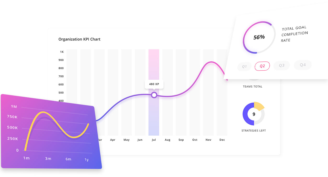 stats-image